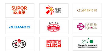 杭州商標注冊代理